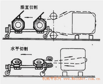 静力拆除(图3)