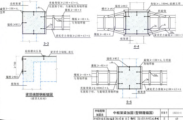 外包钢加固法(图2)