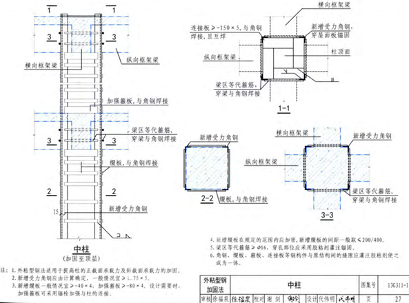 外包钢加固法(图3)