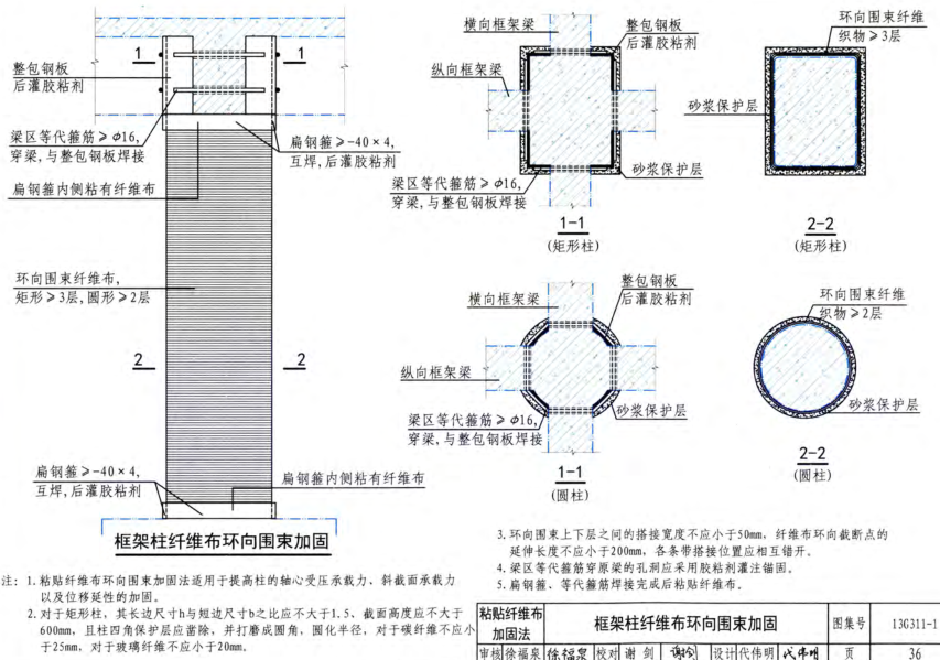 粘贴碳纤维加固法(图9)