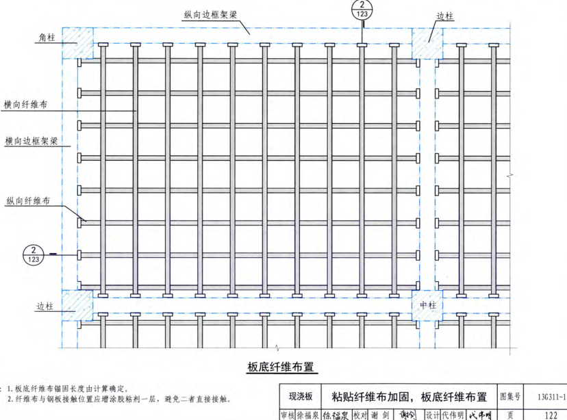 粘贴碳纤维加固法(图11)